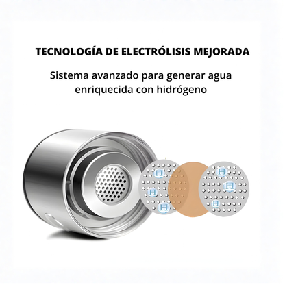 Botella de Agua con Hidrógeno